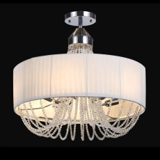 Потолочные светильники